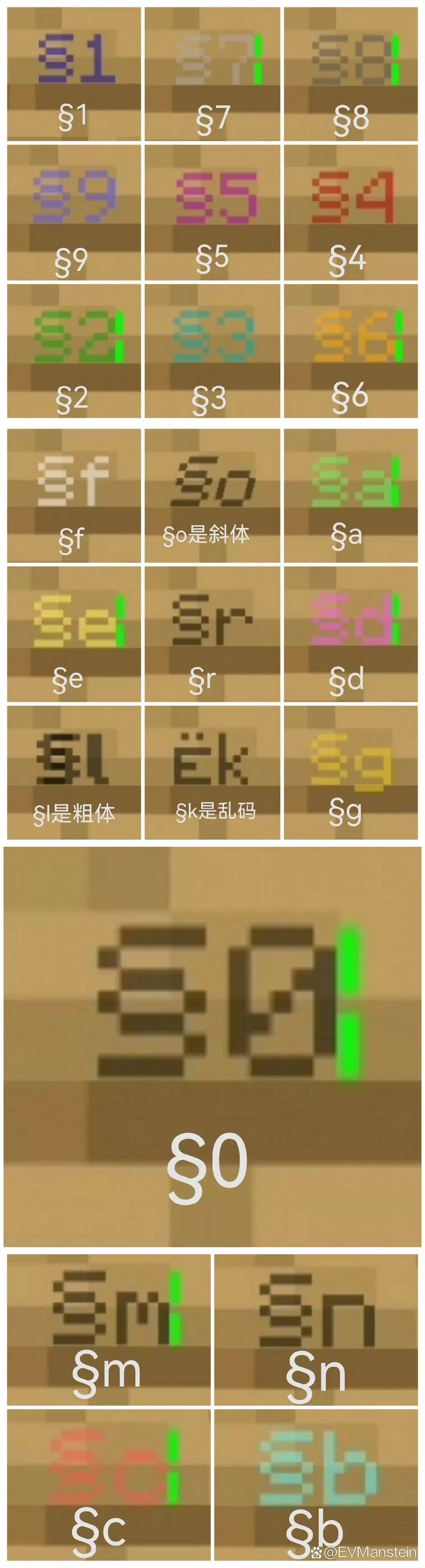 我的世界怎么打出彩色字
