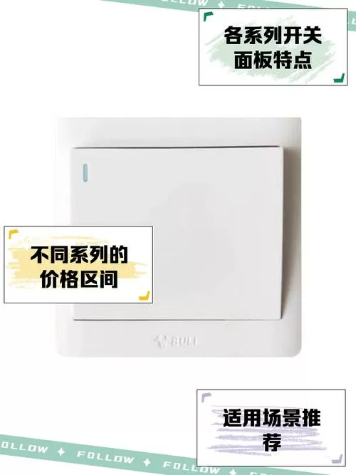 如何打开公牛开关盒的面板