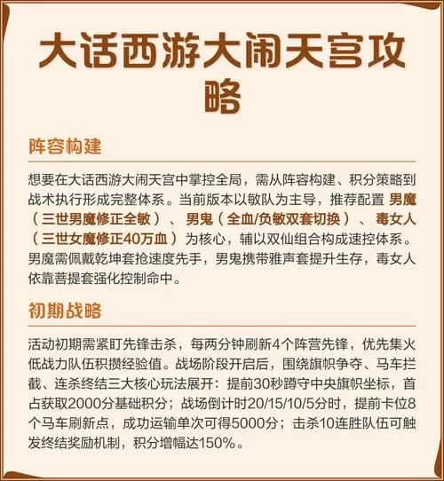 大话西游免费版大闹天宫怎么刷分