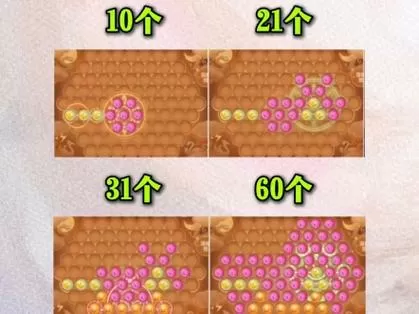 转门派的潜能果是损失了吗