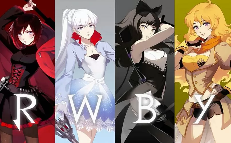 rwby全员人设图
