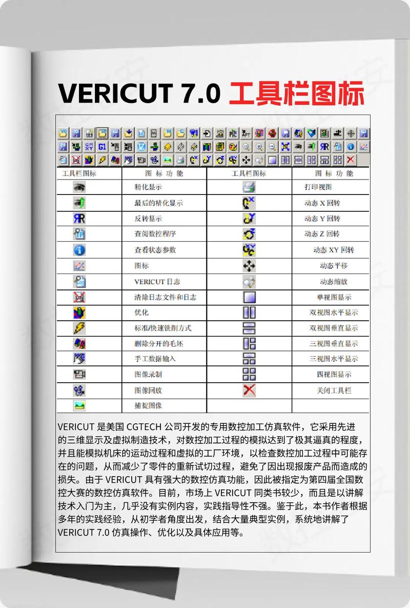 探索上面的工具栏怎么设置光环加速版