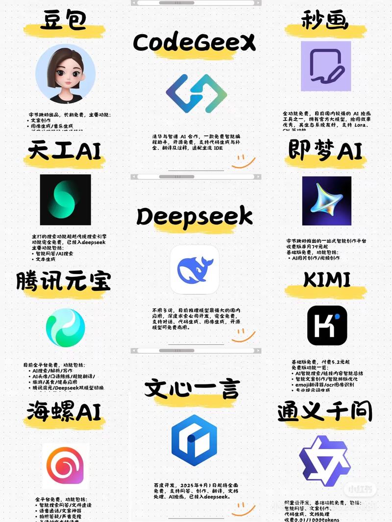ai自助问答光环加速版