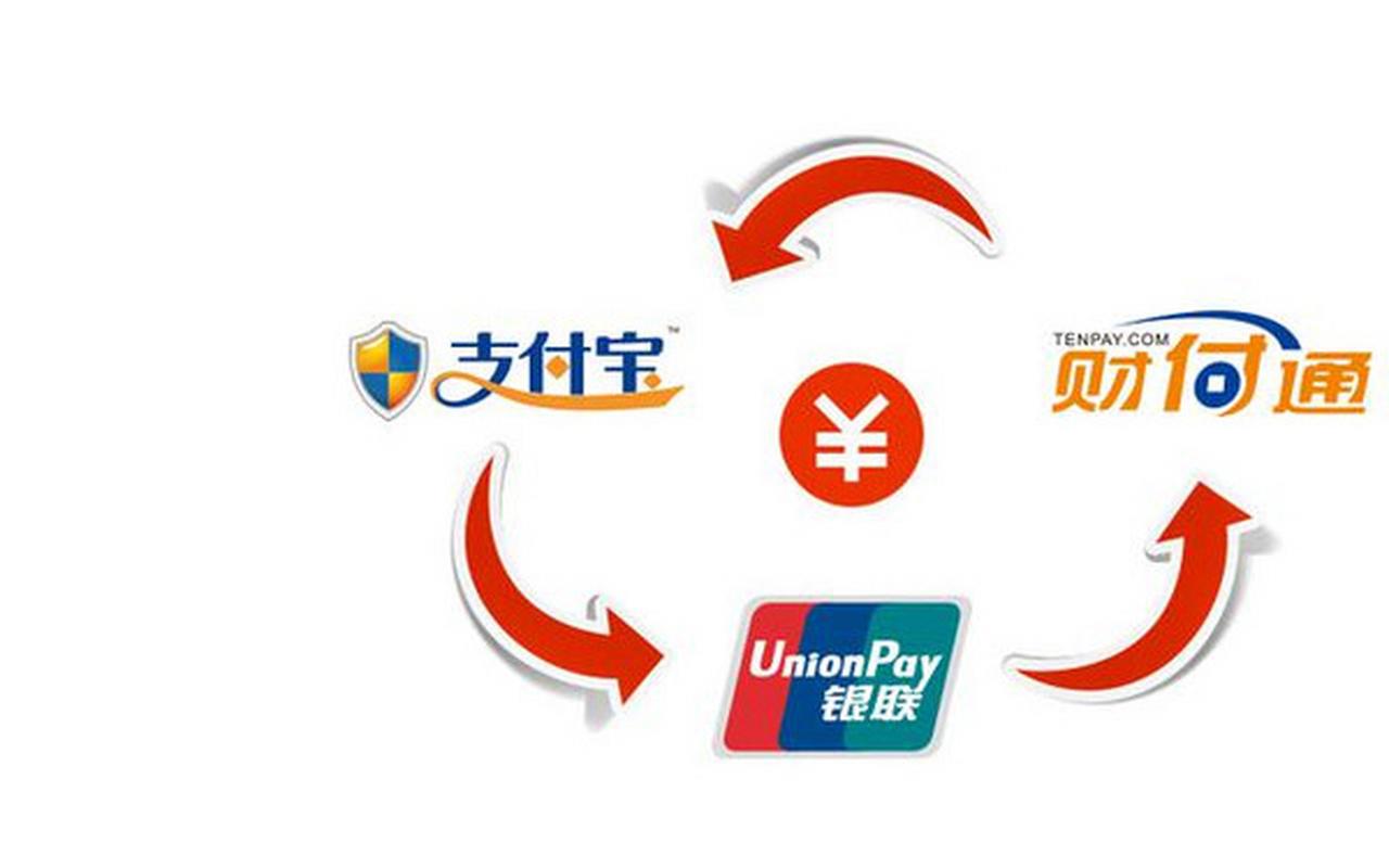 财付通手q支付平台在哪里光环加速版