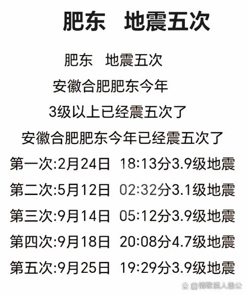 安徽地震最新消息刚刚纪念版