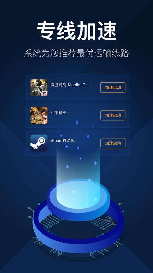 飞火手游加速器2023