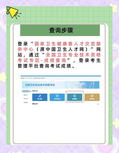 河南卫生副高成绩查询加速永久