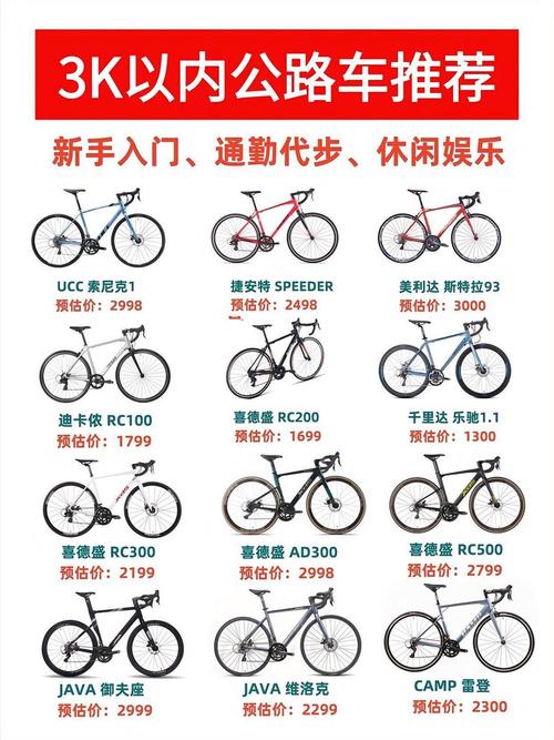 捷安特老款26型价格提米版