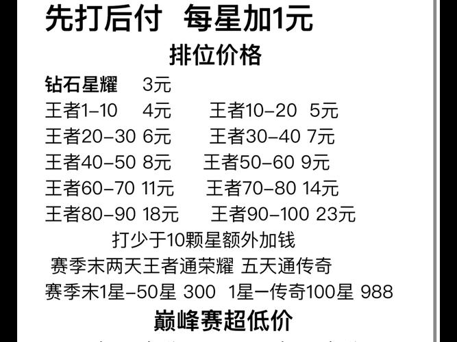 王者vip价格表