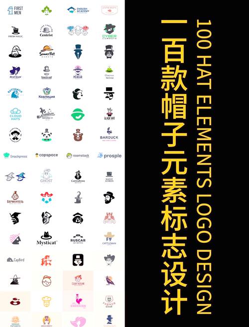 设计一款有创意的帽子