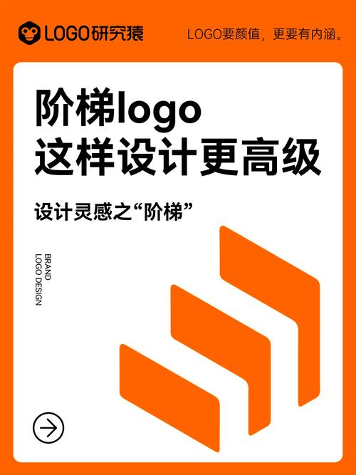 梯子最建议买三种去广告安卓版