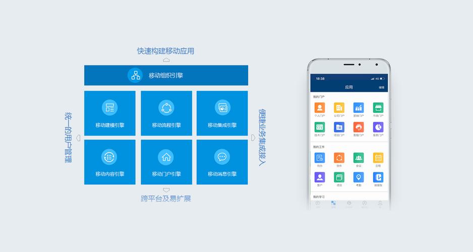 泛微oa系统多少钱一套加速永久