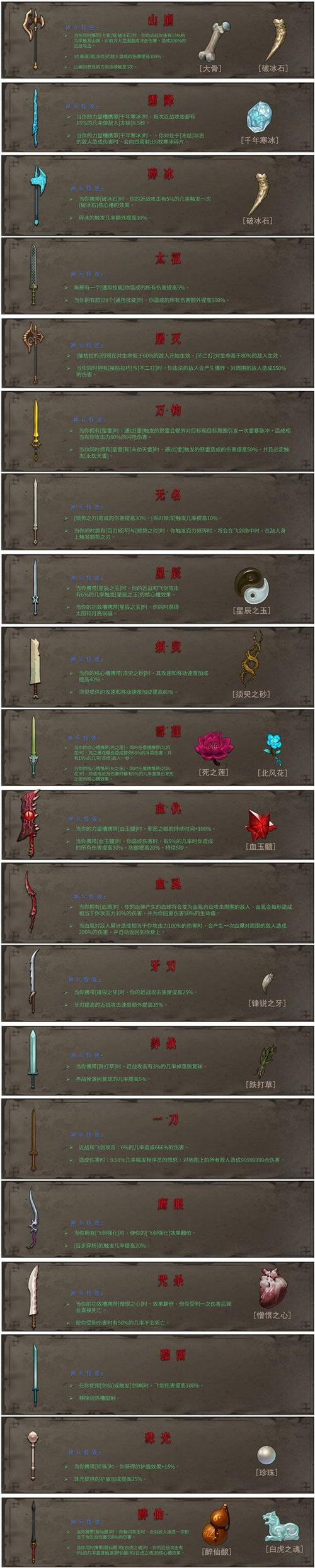 暖雪手游内置作弊菜单加速永久