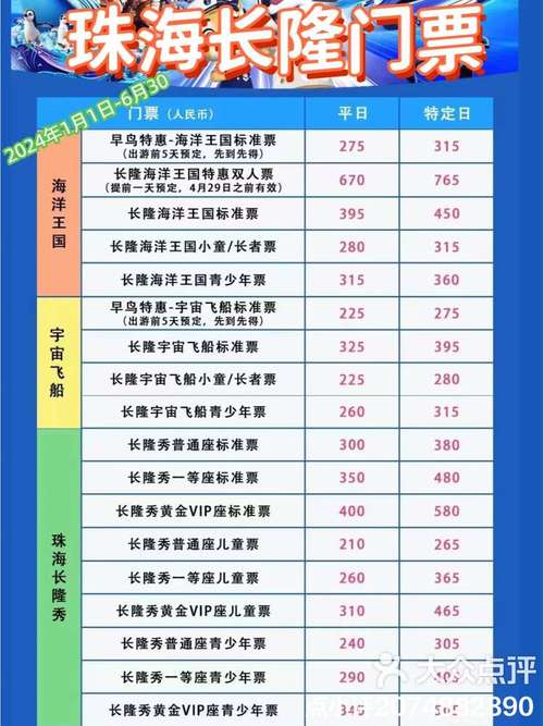 珠海长隆门票价官网男人版