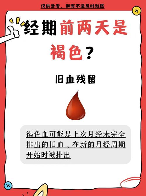 月经来了三天褐色不见血光环加速版