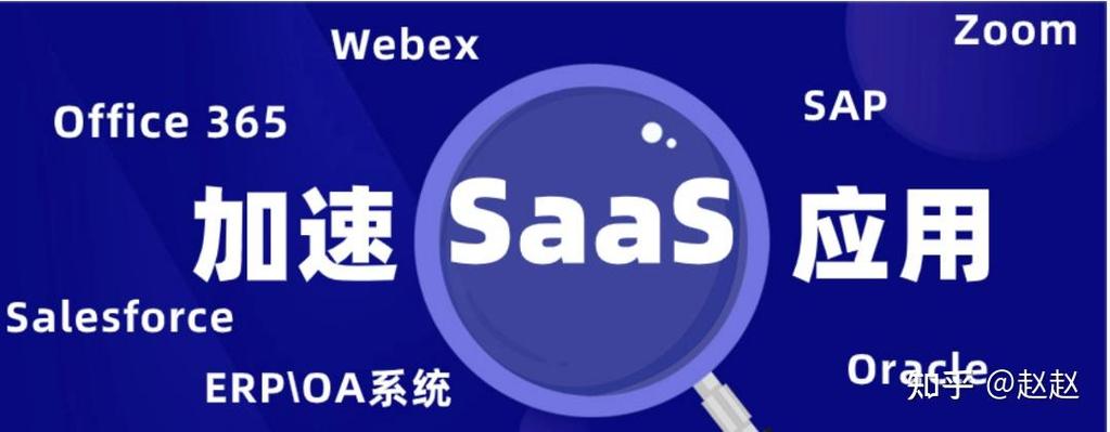 sdwan替代专线