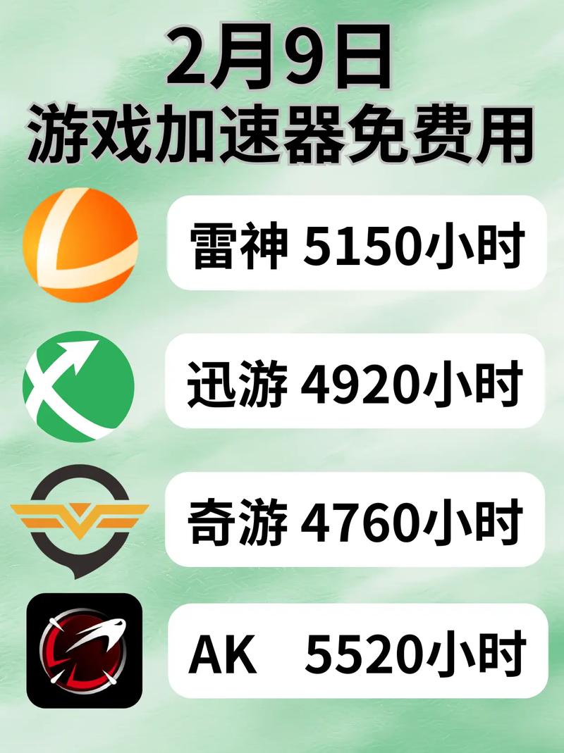 雷神加速器1.4.7
