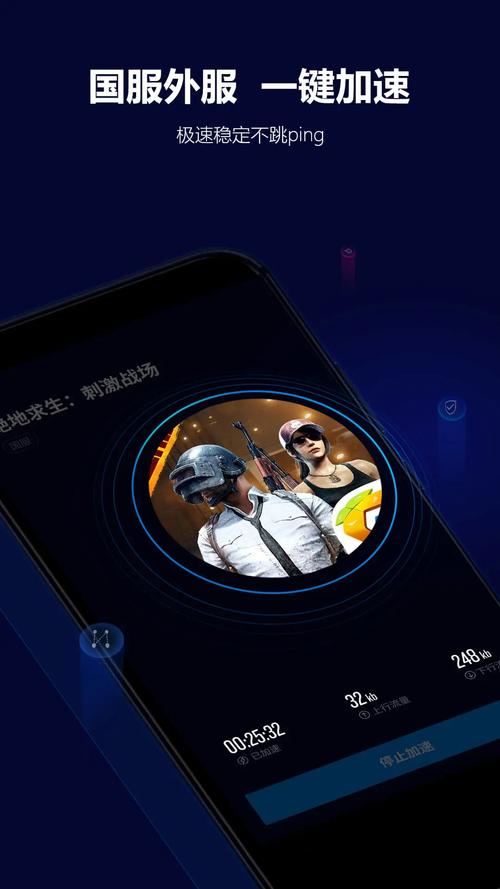 lonlife玲珑加速器
