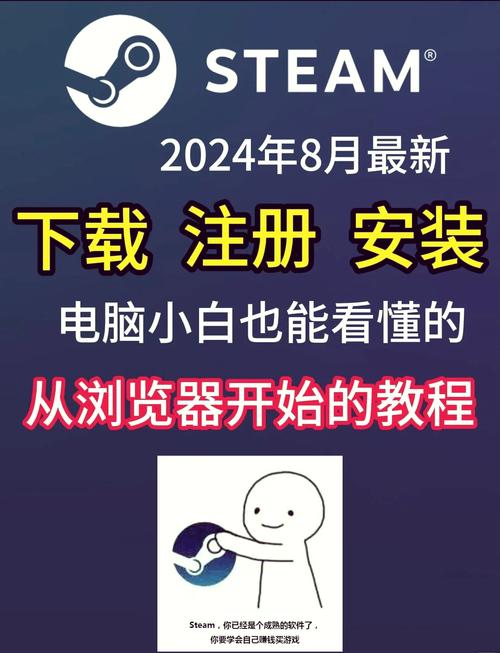 探索怎么理解升级版