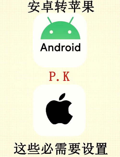 从安卓转移到ios