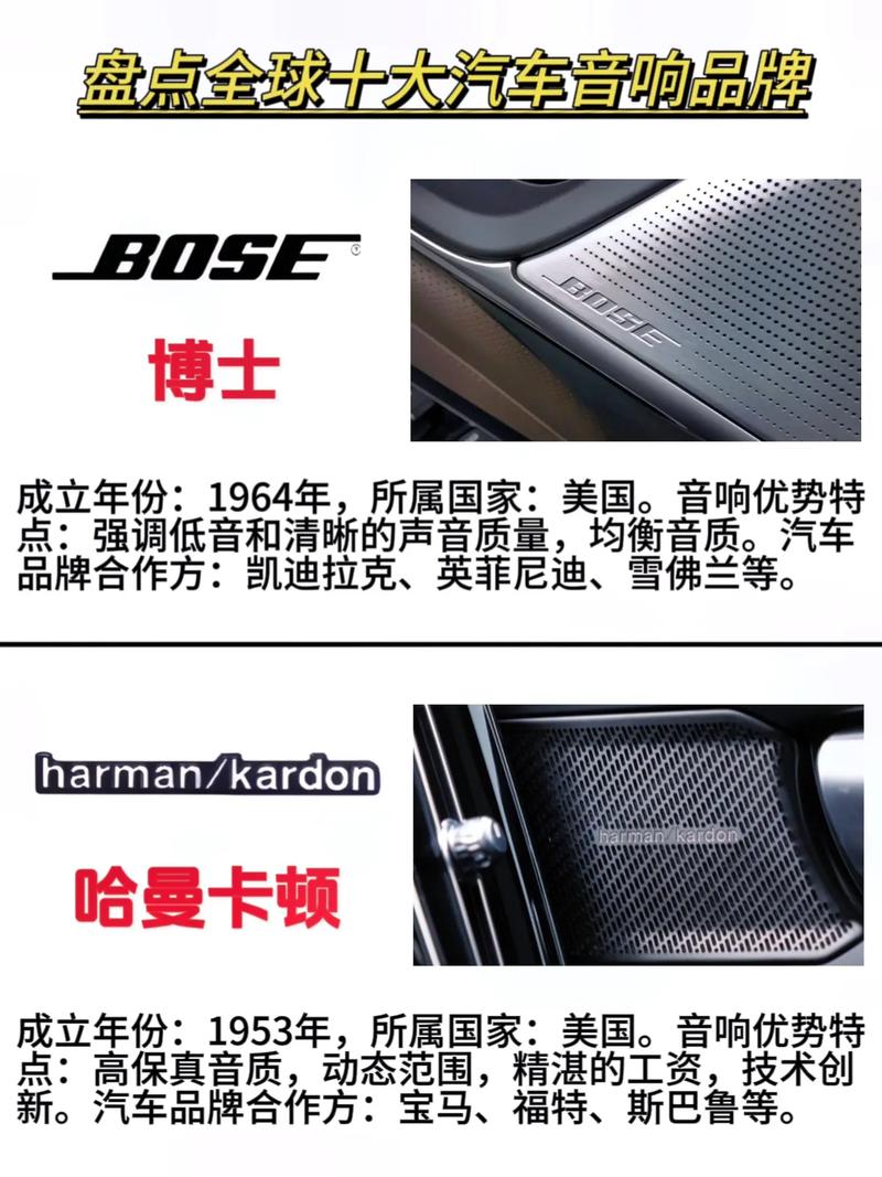 顶级车载音乐十大排行
