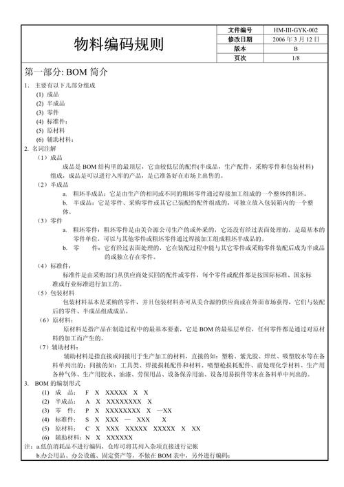 物料编码规则及方法永久会员版