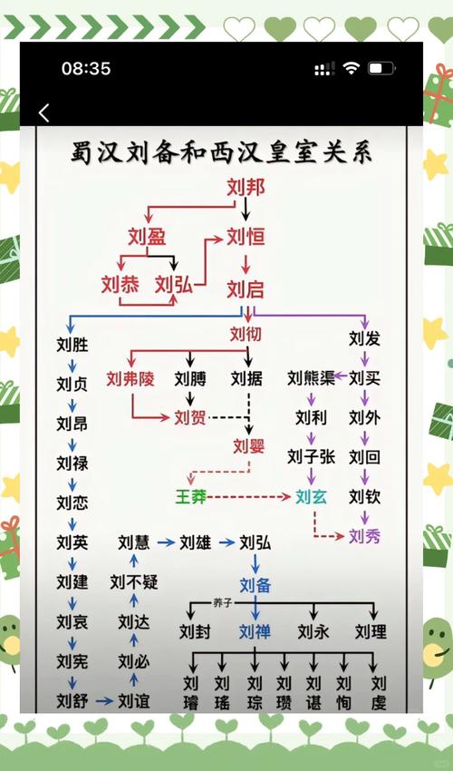 刘备传严国栋手机破解版无限次数版