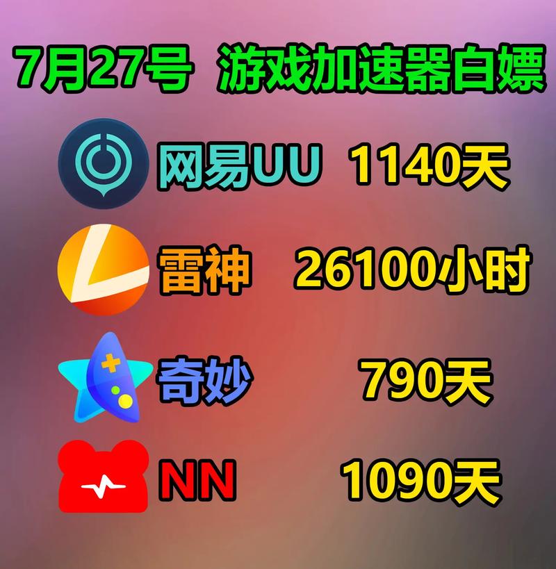 雷电加速器官方破解版无限次数