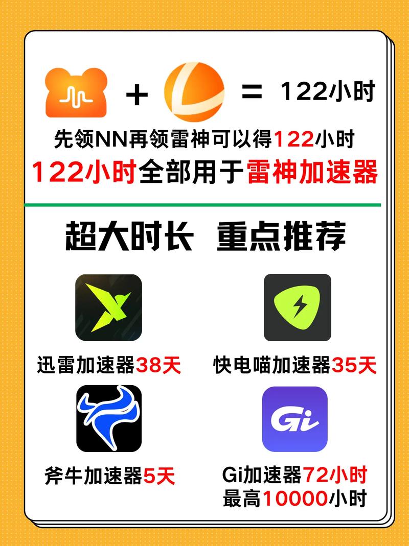 手机迅雷破解版无限白嫖免费加速