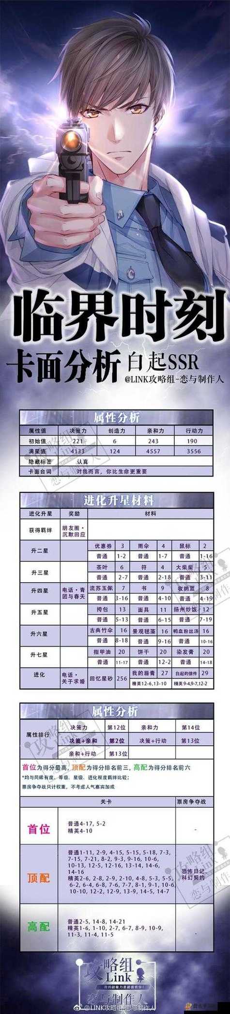 ssr节点全部超时安卓版