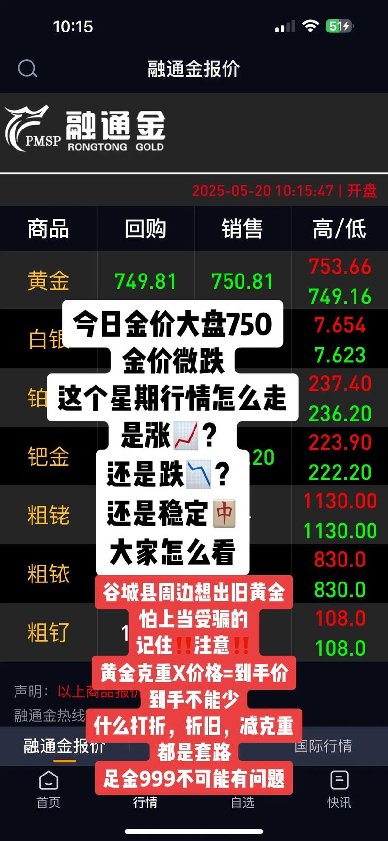 750金多少钱一克回收光环加速版