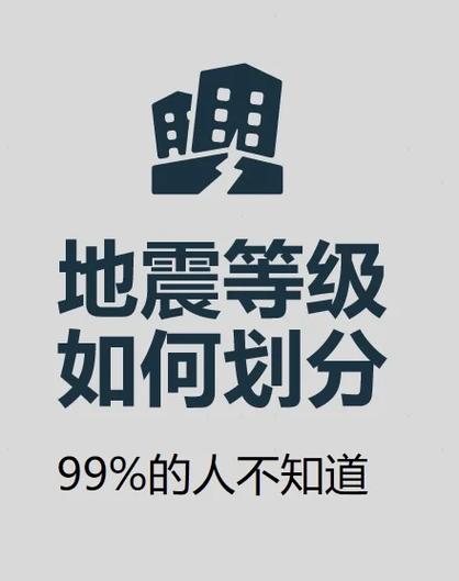 1分钟前是不是地震了加速永久