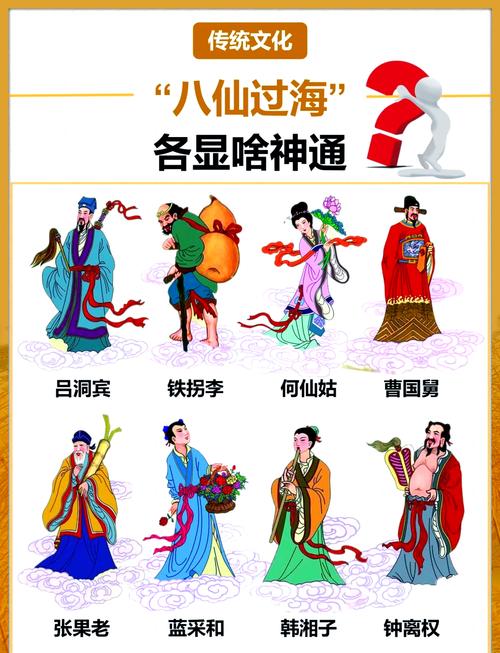 八仙过海名单通用版