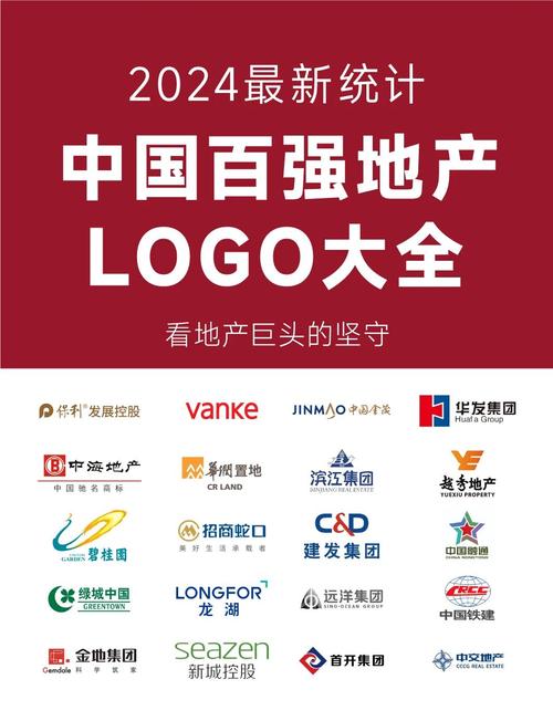 房地产知识必懂100题破解版永久免费