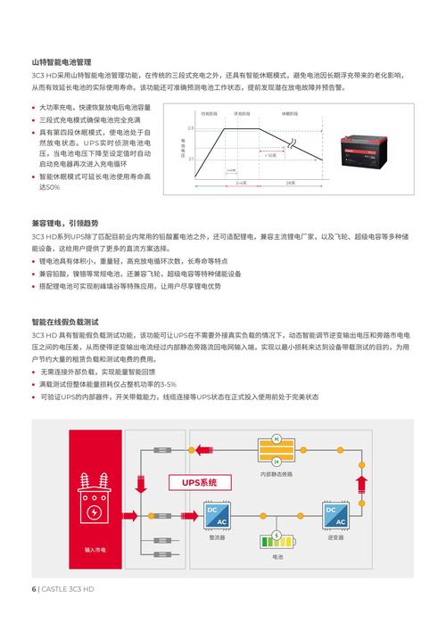 氧气盒子氧气盒子制氧机说明（explain）书光环加速版