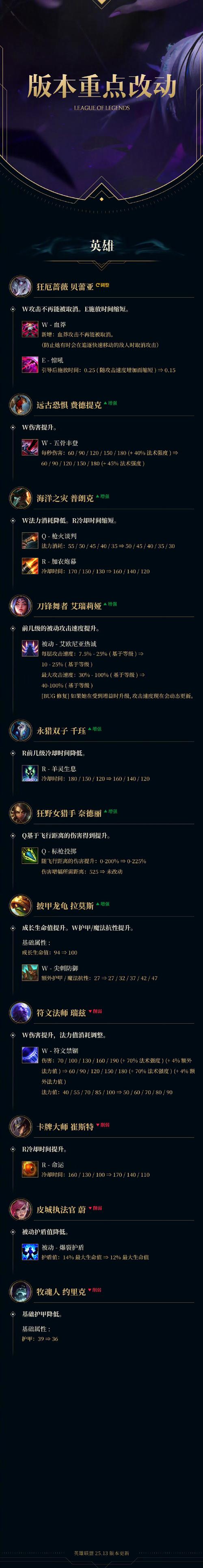 怎么把别人lol号搞封提米版