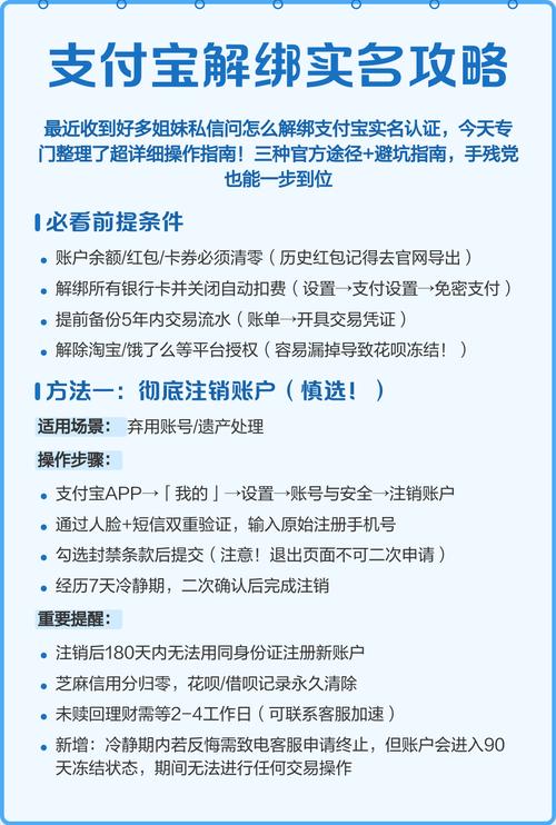 支付宝怎么解绑第三方账号免排队