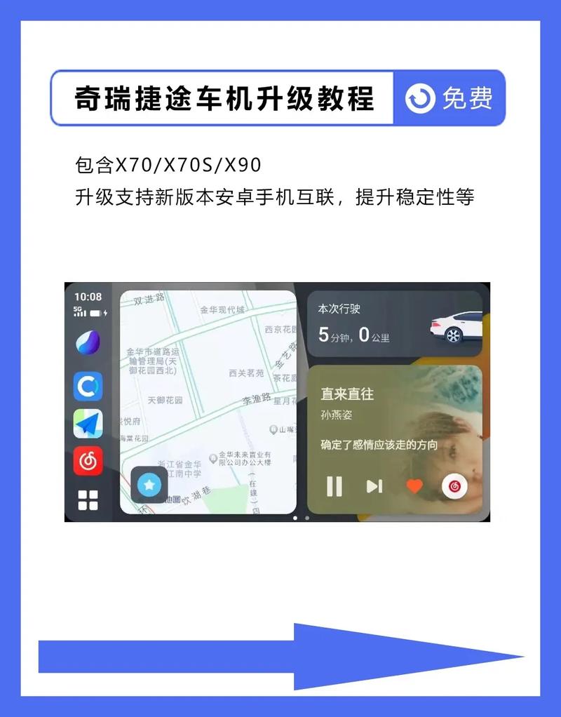 车机升级包2024年最新版安卓版