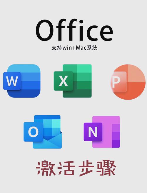 Office破解版和正版区别加速永久