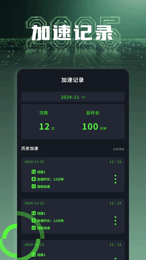 快鸭加速器