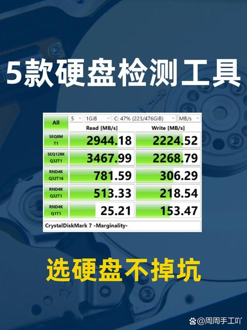 手机硬盘测试工具破解版无限体力