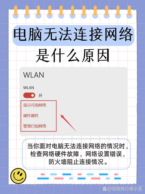 网络不顺畅是什么原因中文字幕