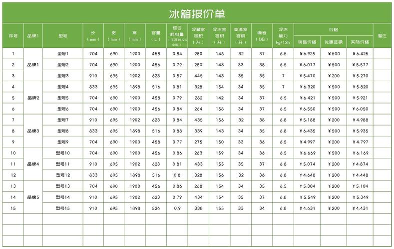 产品报价单表格绿色版汉化版