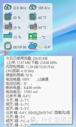 安卓cpu监测悬浮窗