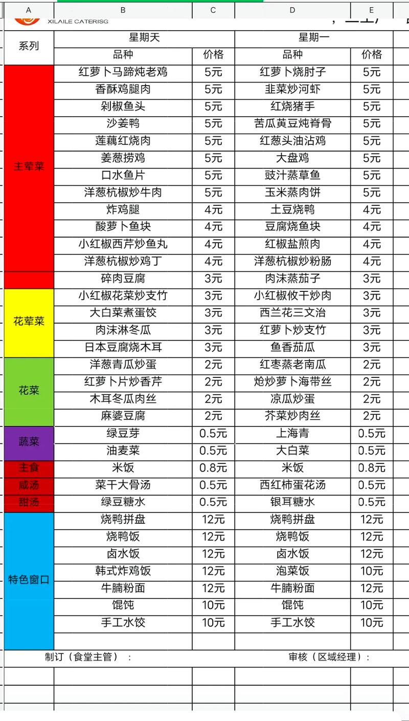 吃货大食堂内置菜单下载极速版2023