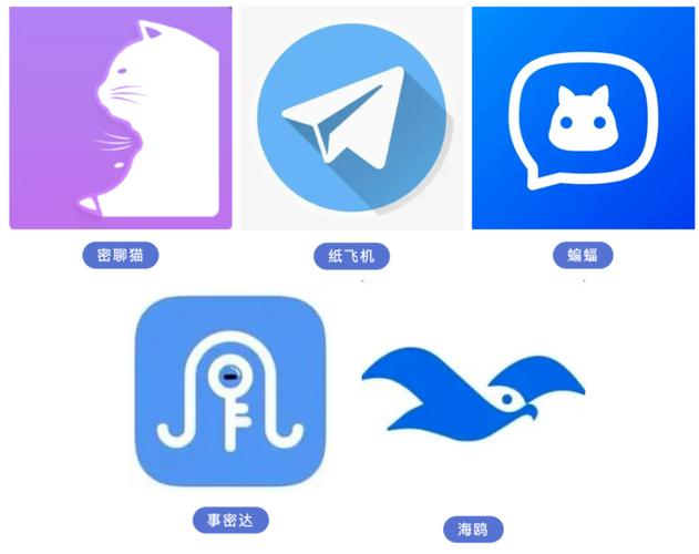 纸飞机ssr加速器