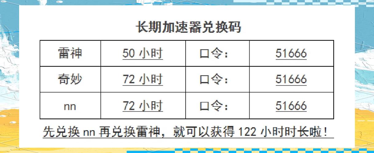 腾讯网游加速器会员兑换码无限流量