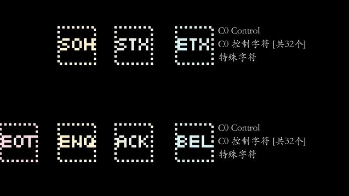 中文与unicode的相互转换光环加速版
