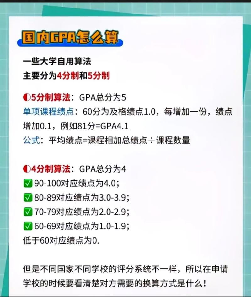大学生绩点标准对照表光环加速版