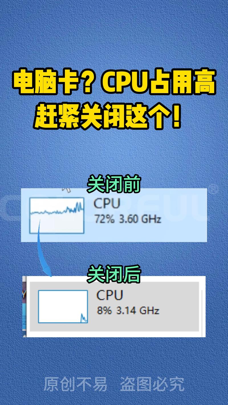 电脑CPU占用过高原因最新版